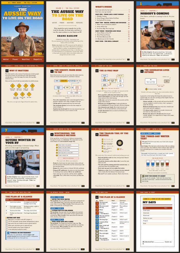 Sixteen sample pages from The Aussie Way to Live on the Road